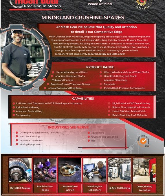 Mining and crushing